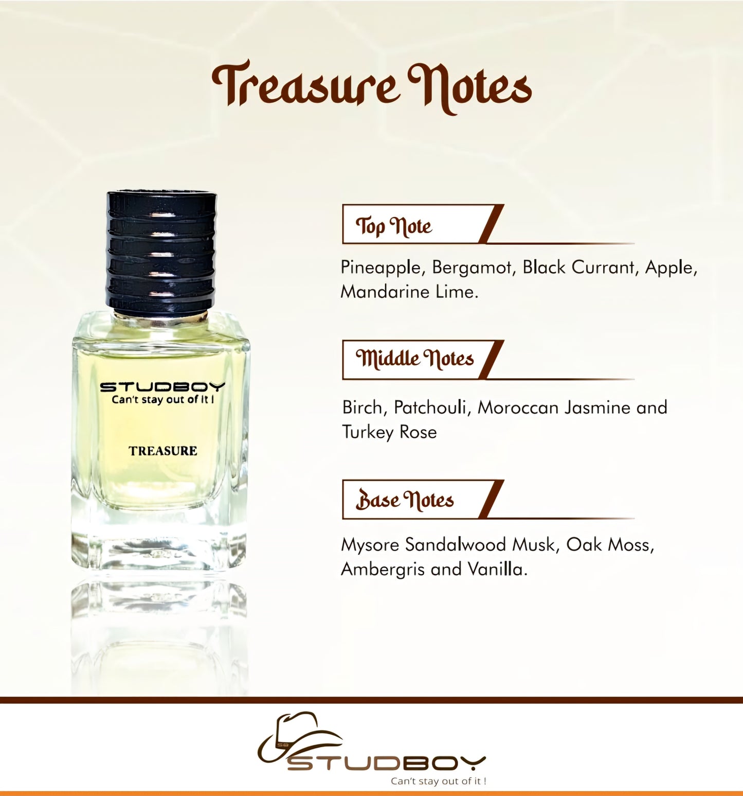 StudBoy Treasure Perfume/Parfum, Unisex, 50ml (without box)
