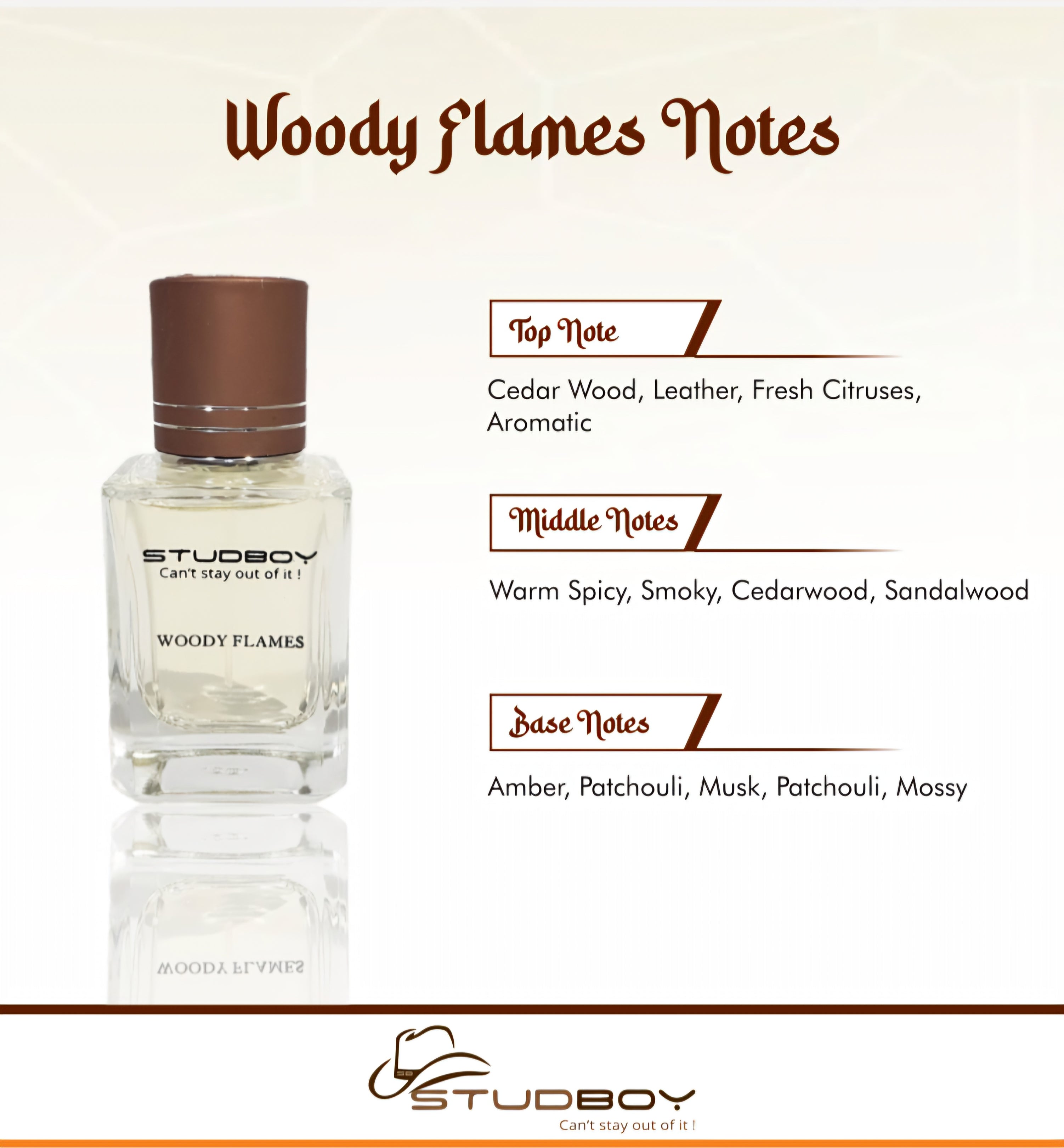StudBoy Woody Flames Perfume/Parfum, Unisex, 50ml (With Box)